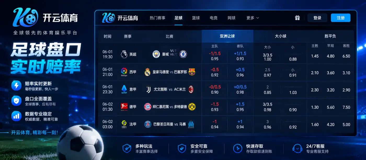 什么是让球盘