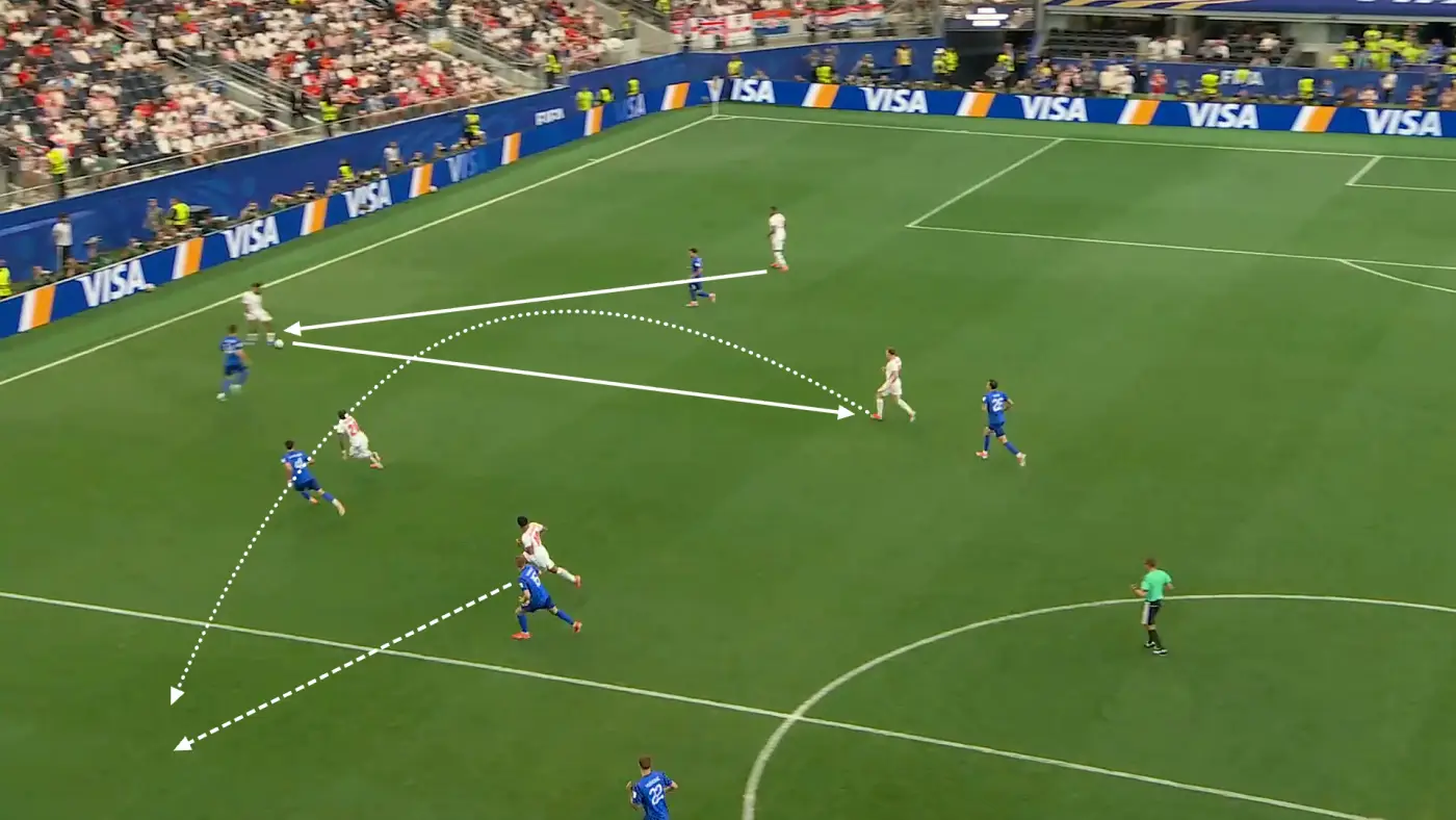 2026年世界杯:图赫尔的英格兰战术与南门的对比