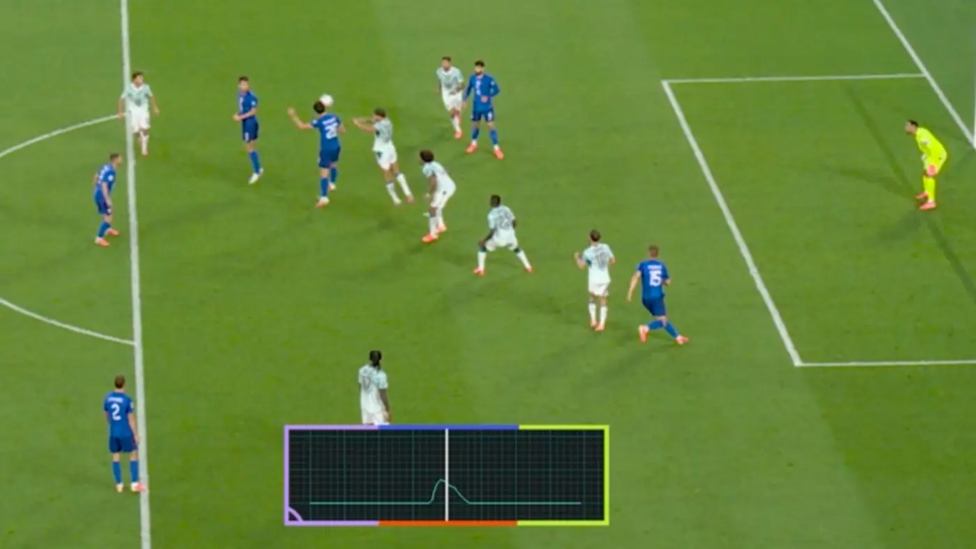 2026年世界杯:VAR的重大判罚延续了C罗的最后舞蹈,但结束了莫德里奇的旅程